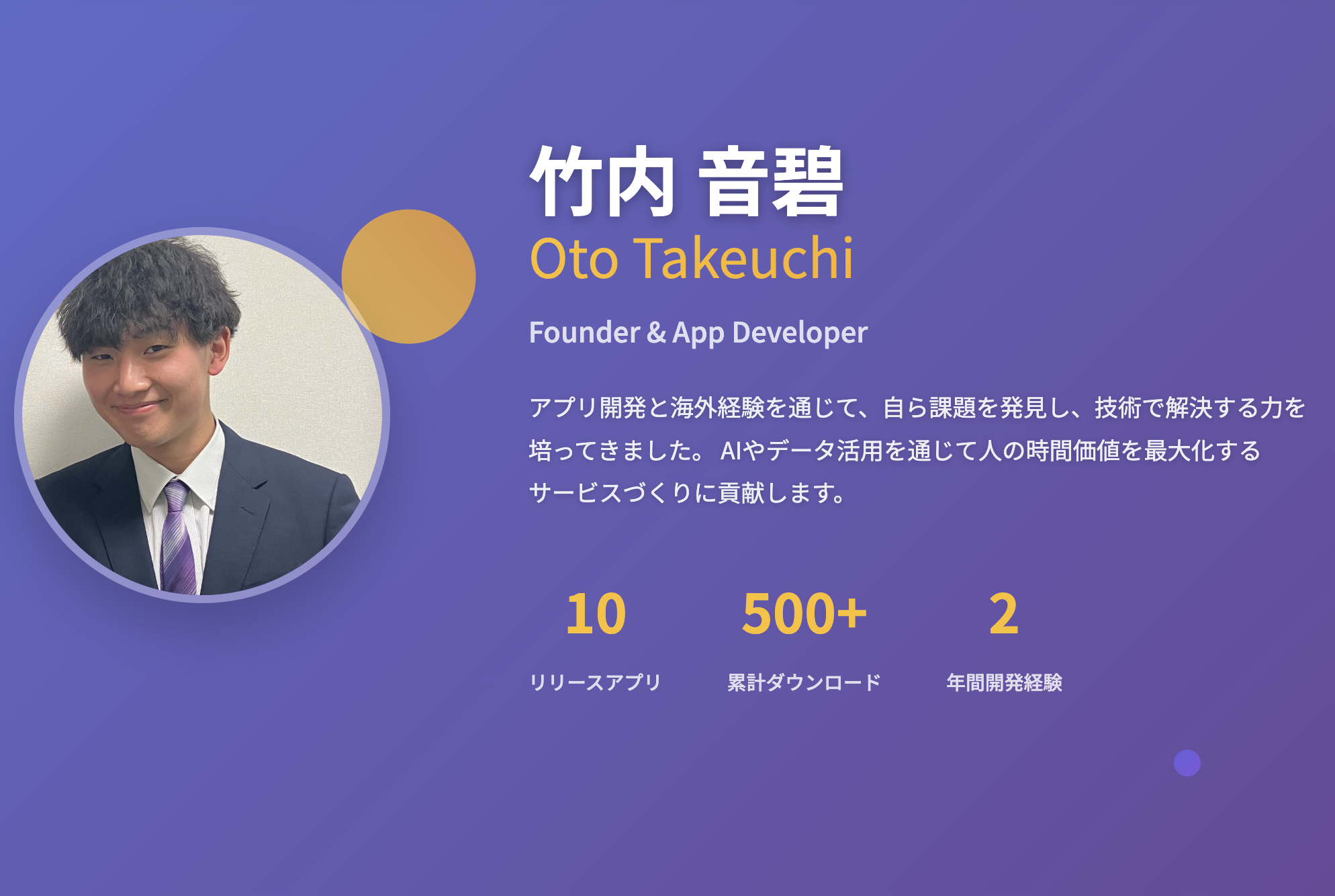 プロフィールサイト